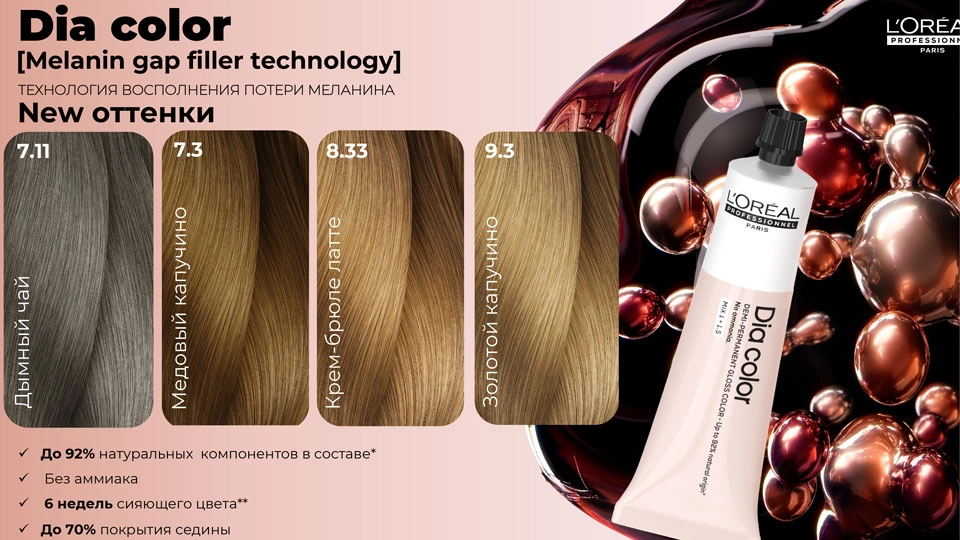 L`Oreal iNOA & Dia Color