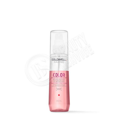 Serum-Spray-150ml_COL